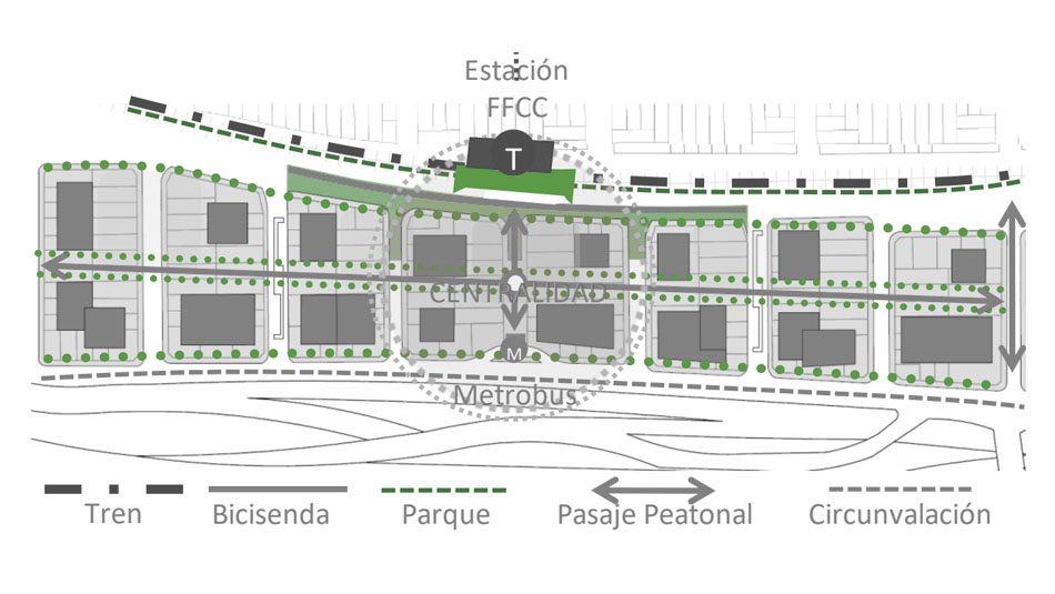 Parque Salguero. Costanera Buenos Aires.